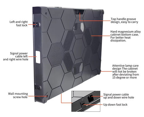 P1.86 Indoor Led Display 640*480mm LED screen